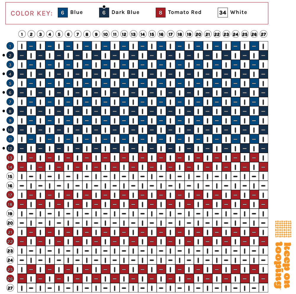 Red White Boom