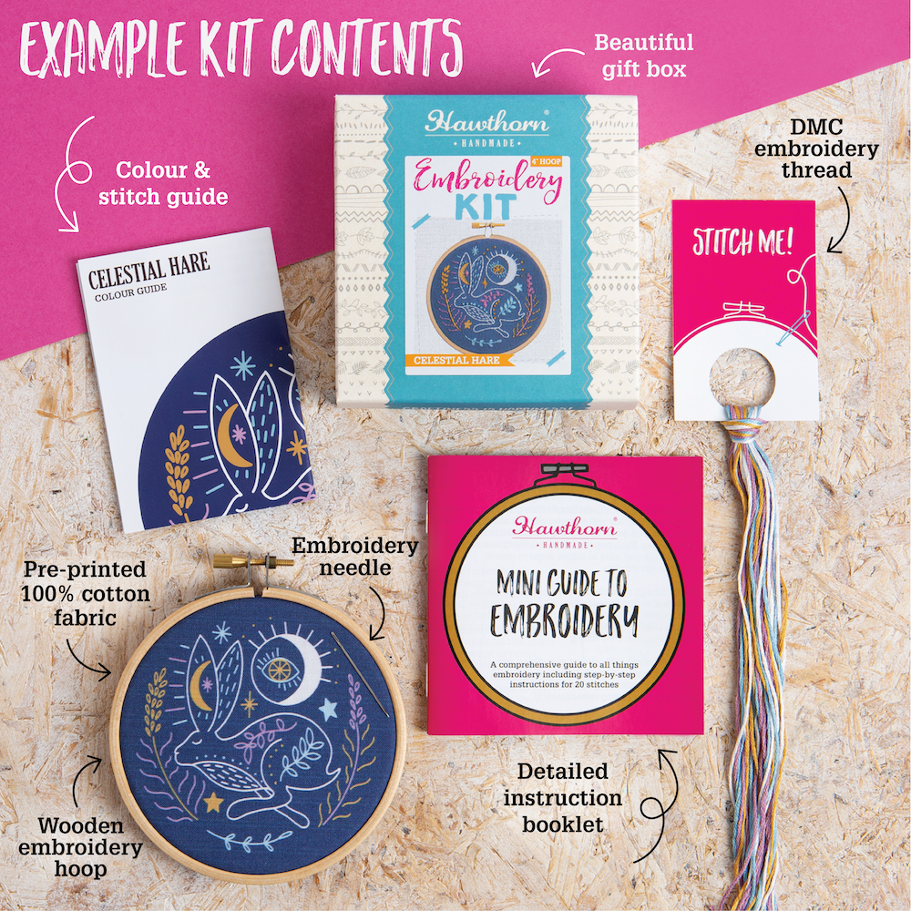 Celestial Wolf Mini Embroidery Kit | Complete Craft Kit for Beginners-Embroidery-Hawthorn Handmade (US Duties Paid)-Acorns &amp; Twigs