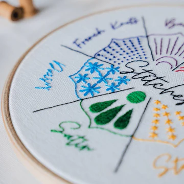 Paraffle Sampler Embroidery Kit