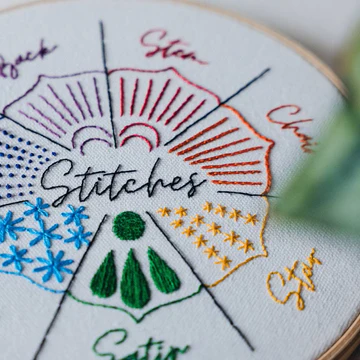Paraffle Sampler Embroidery Kit