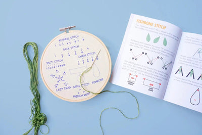 Learn to Embroider Kit-Embroidery-Threadbook-Acorns & Twigs