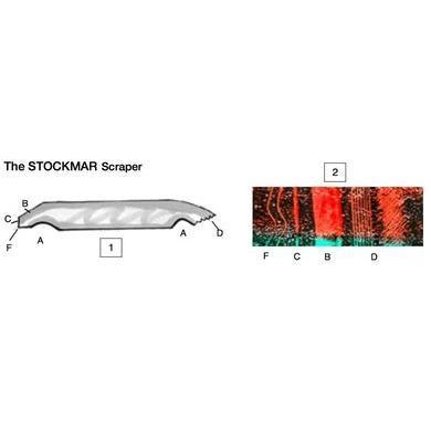 Stockmar Wax Scraper-Scraper-Stockmar-Acorns & Twigs