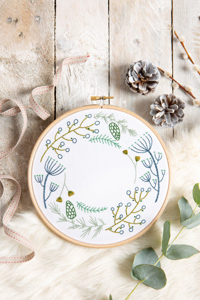 On Needles, Floss, and Hoops for Embroidery –